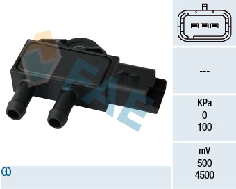 FARK BASINÇ SENSÖRÜ MINI R56